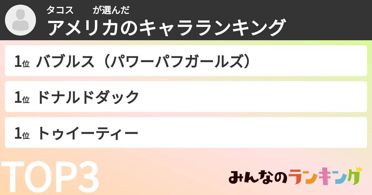 タコス　　さんの「アメリカのキャラランキング」
