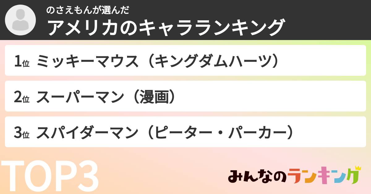 のさえもんさんの「アメリカのキャラランキング」