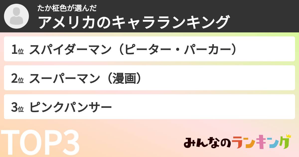 たか柾色さんの「アメリカのキャラランキング」