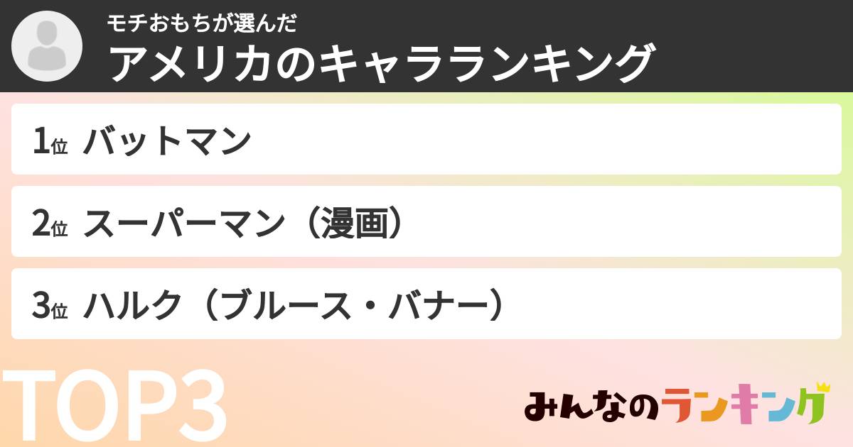 モチおもちさんの「アメリカのキャラランキング」