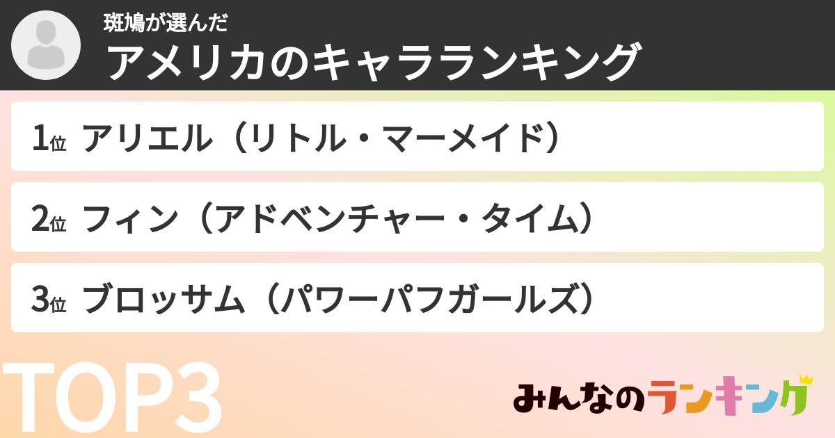 斑鳩さんの「アメリカのキャラランキング」
