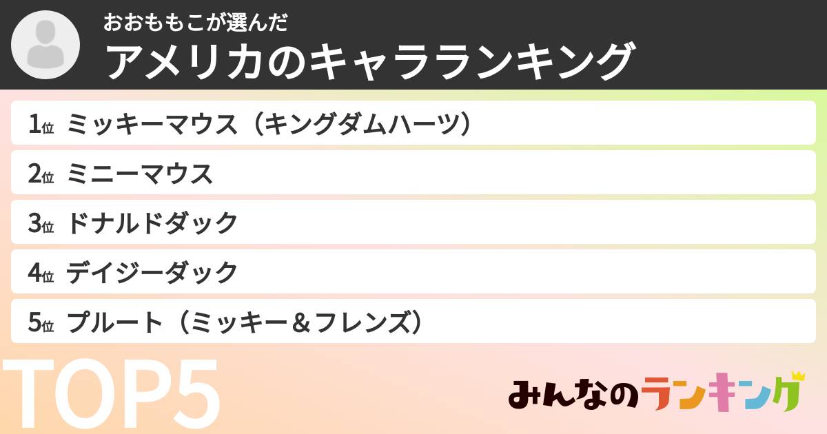おおももこさんの「アメリカのキャラランキング」