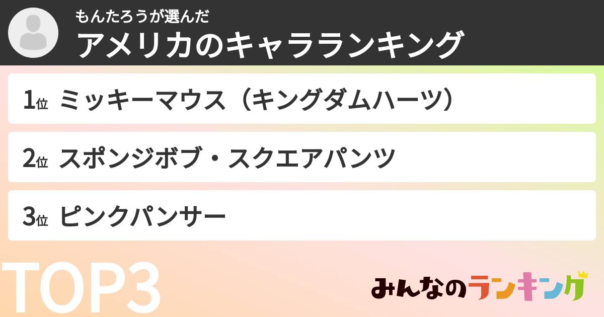 もんたろうさんの「アメリカのキャラランキング」