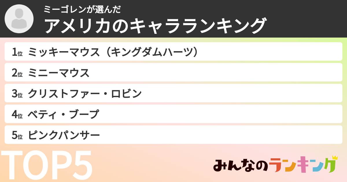 ミーゴレンさんの「アメリカのキャラランキング」
