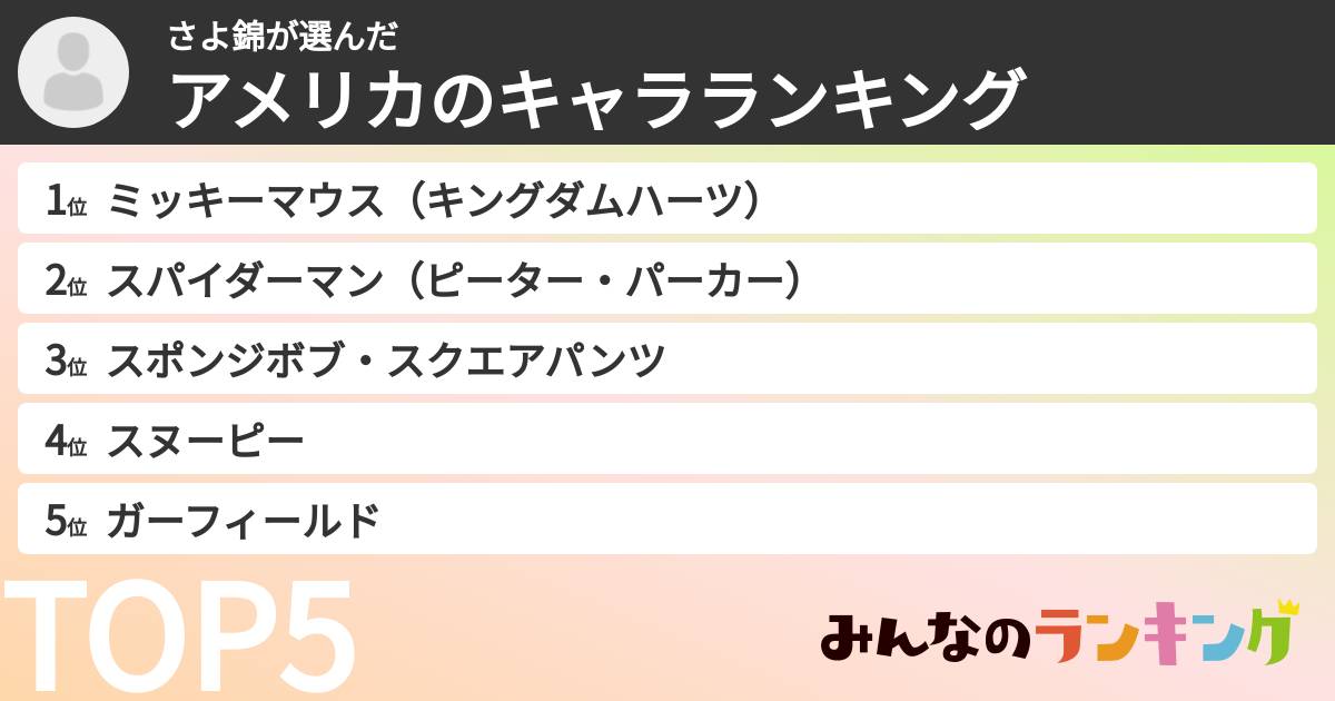 さよ錦さんの「アメリカのキャラランキング」