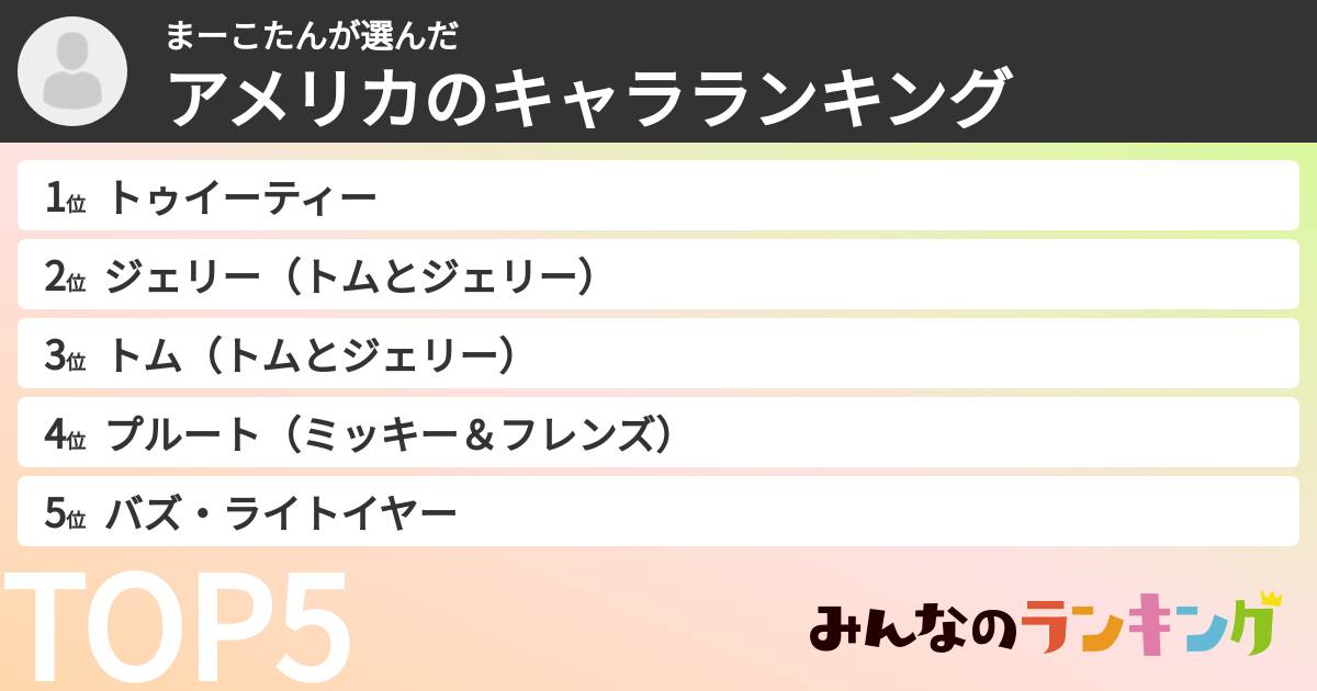 まーこたんさんの「アメリカのキャラランキング」