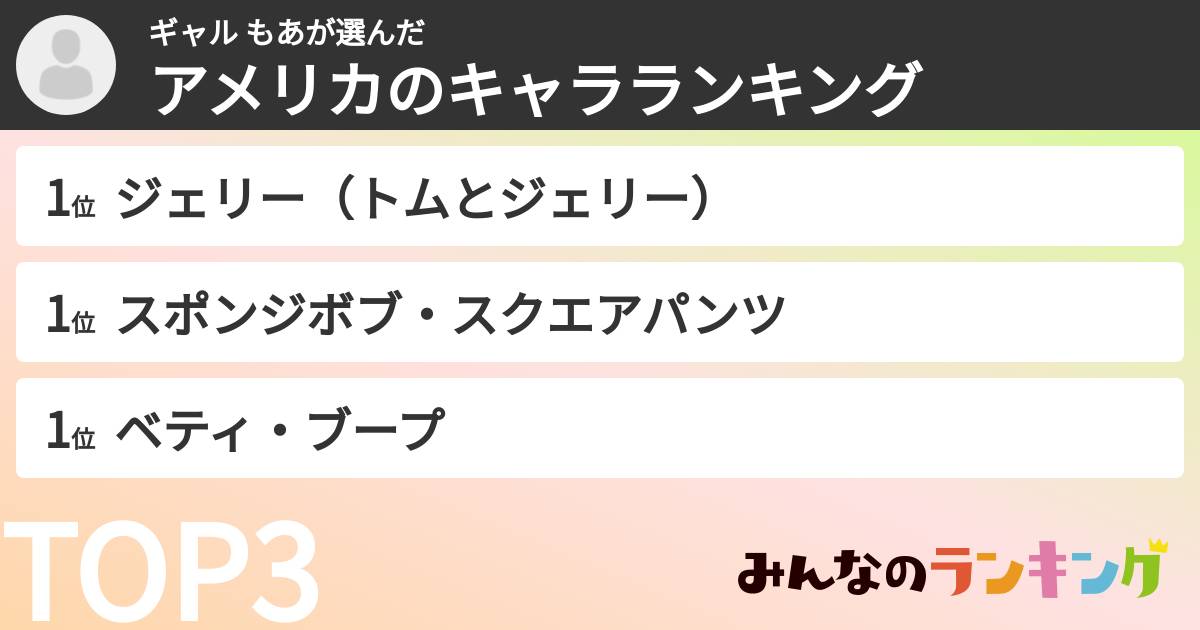ギャル もあさんの「アメリカのキャラランキング」