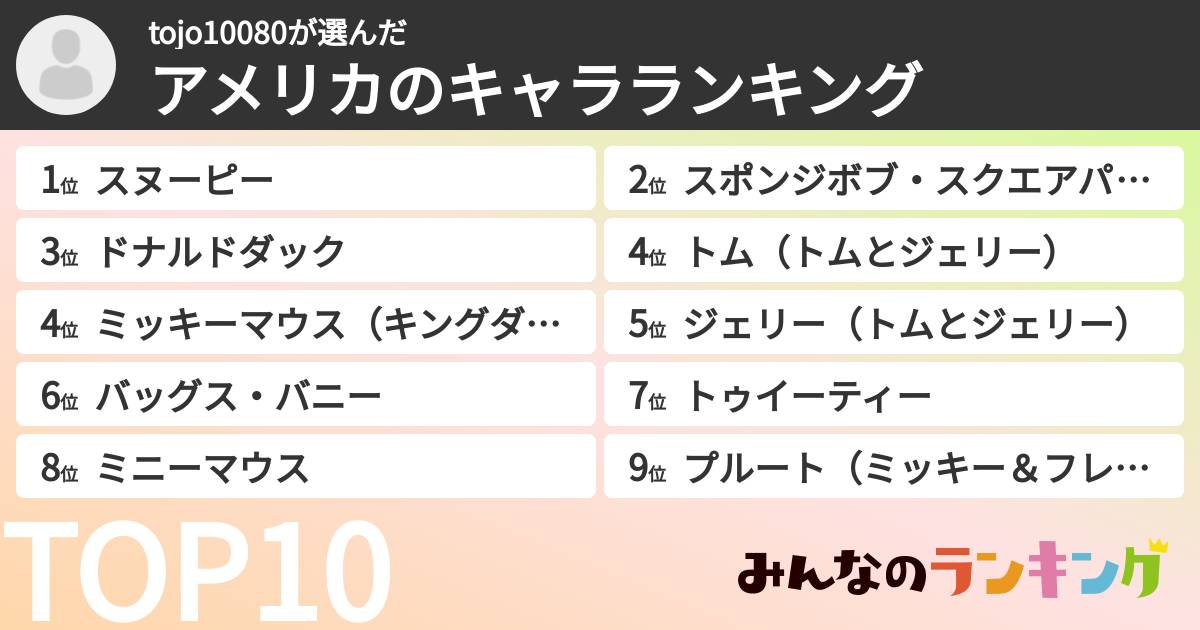 tojo10080さんの「アメリカのキャラランキング」