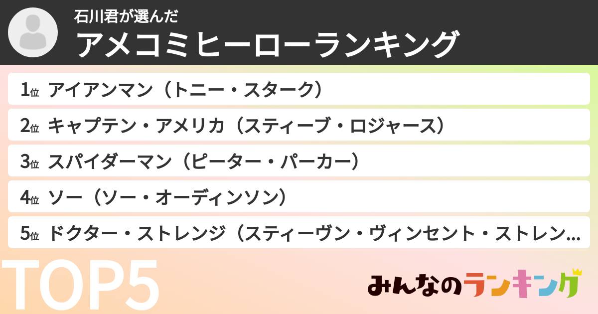 石川君さんの「アメコミヒーローランキング」
