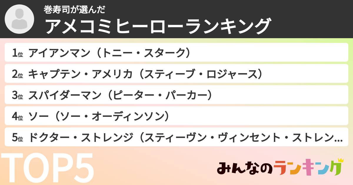 巻寿司さんの「アメコミヒーローランキング」