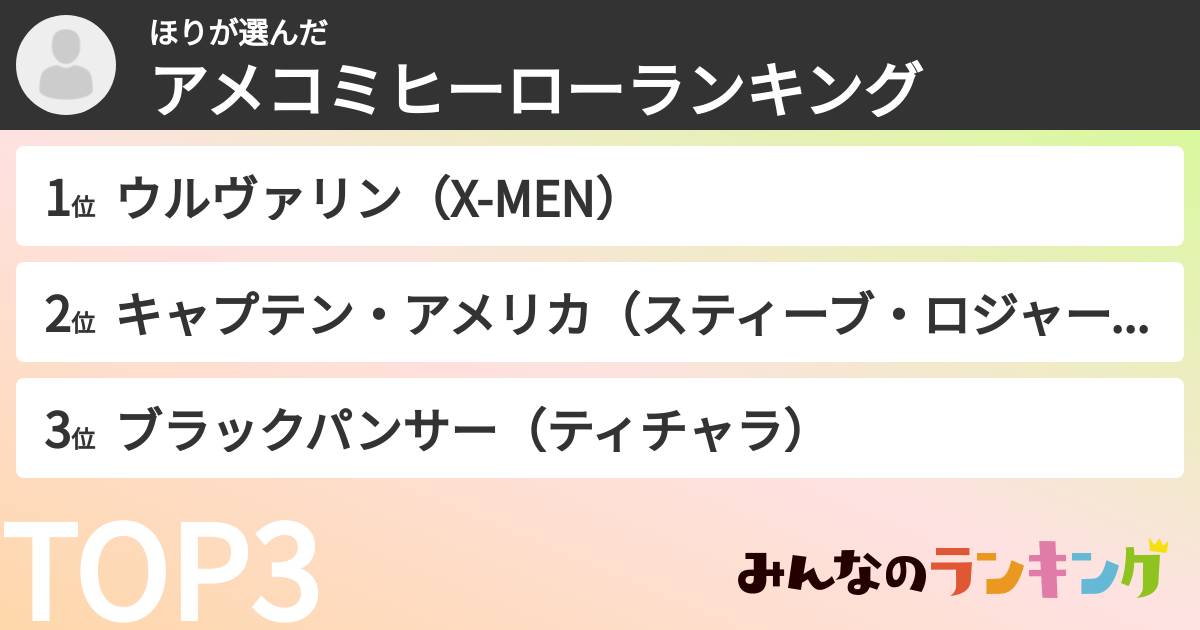 ほりさんの「アメコミヒーローランキング」