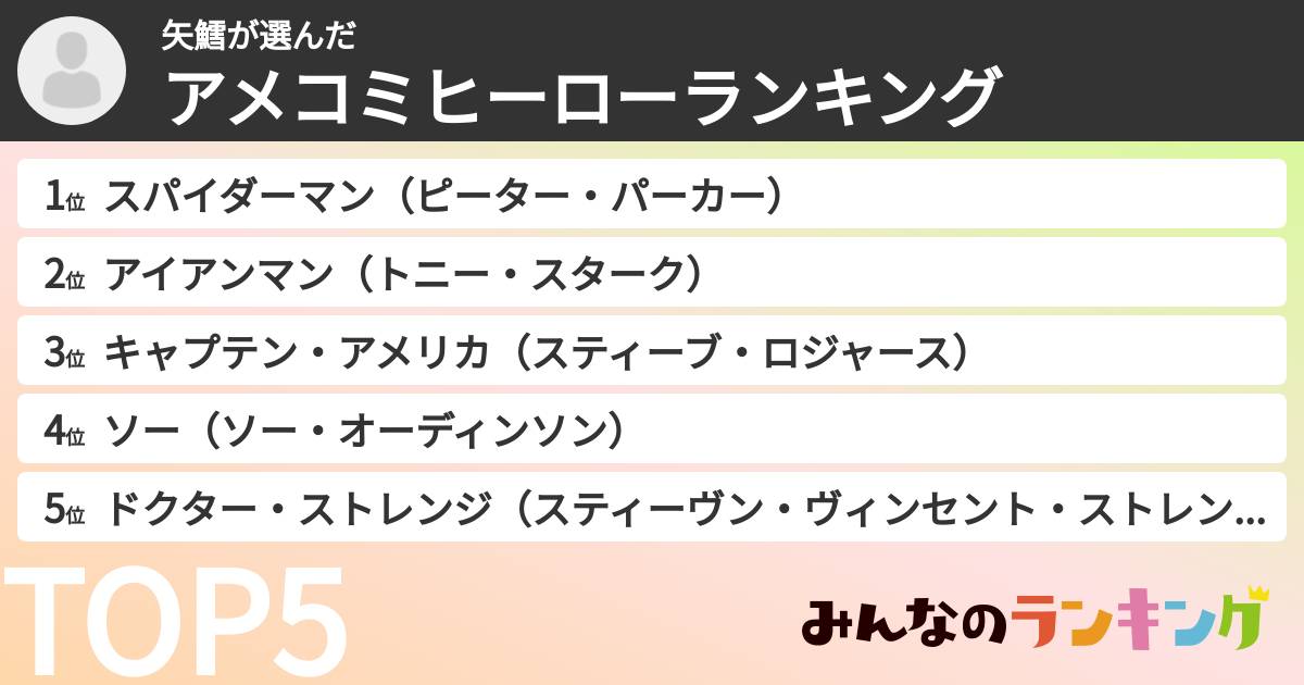 矢鱈さんの「アメコミヒーローランキング」