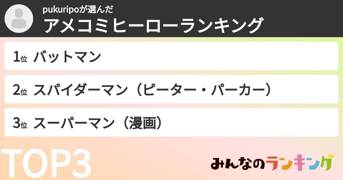 pukuripoさんの「アメコミヒーローランキング」