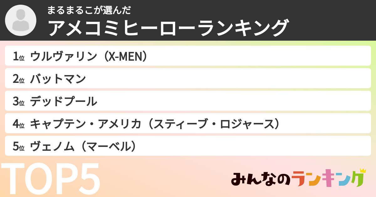 まるまるこさんの「アメコミヒーローランキング」