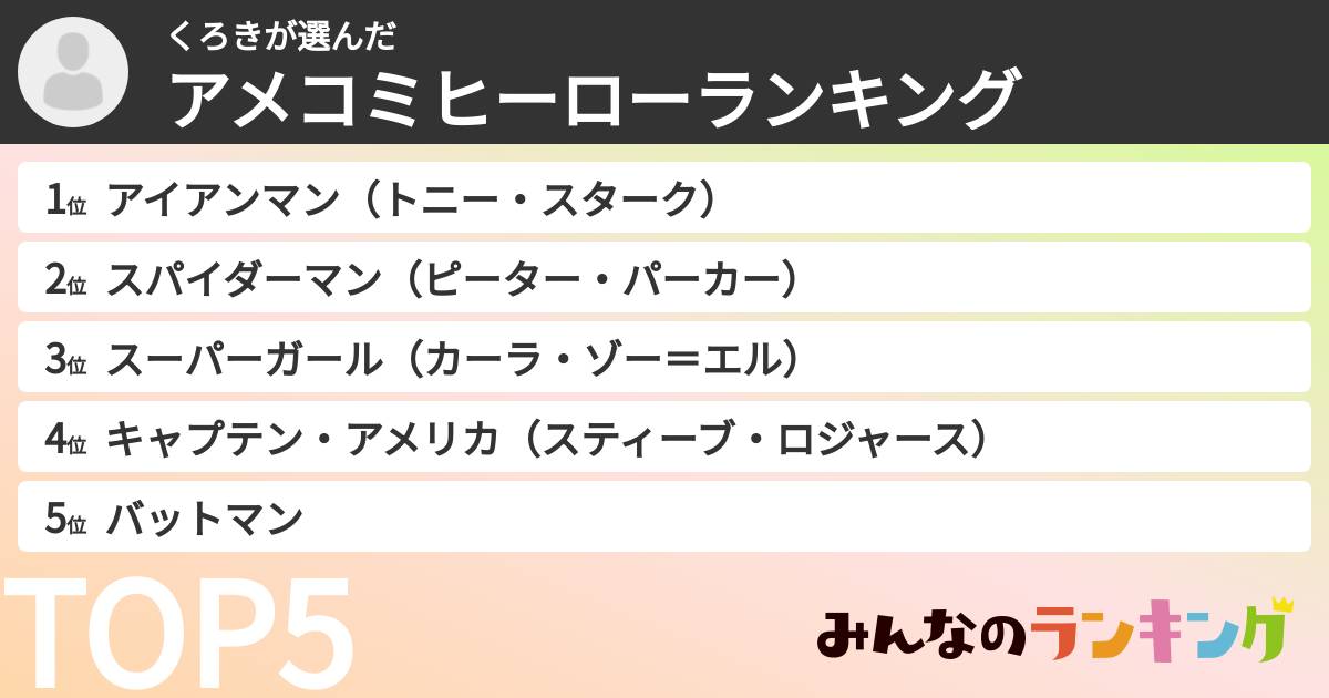 くろきさんの「アメコミヒーローランキング」