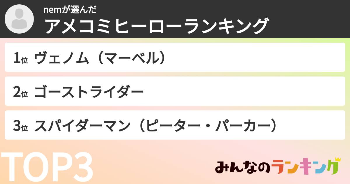 nemさんの「アメコミヒーローランキング」