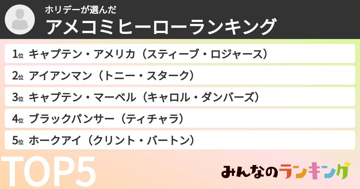 ホリデーさんの「アメコミヒーローランキング」