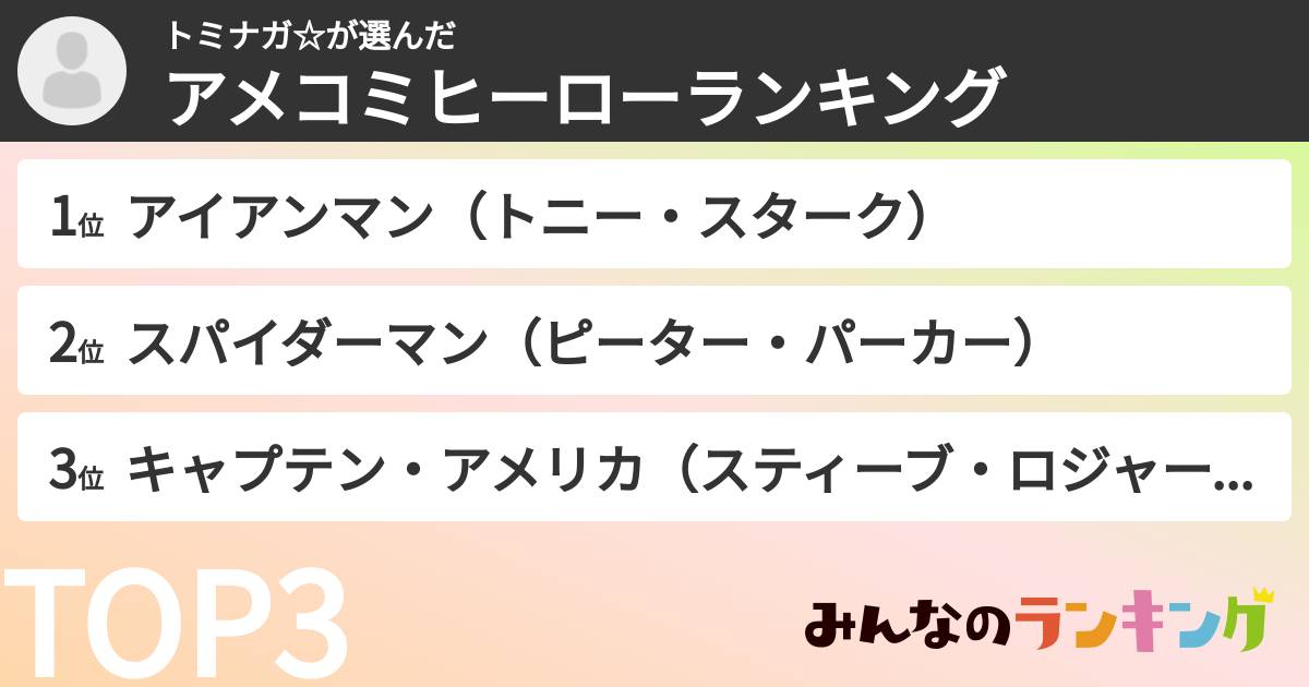 トミナガ☆さんの「アメコミヒーローランキング」