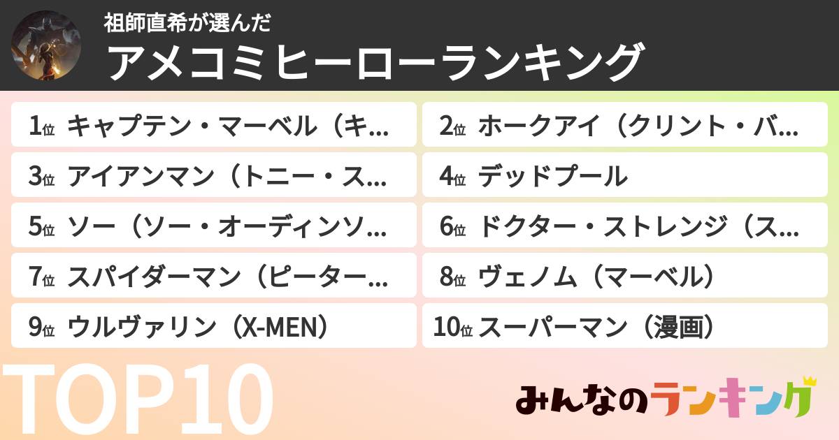 祖師直希さんの「アメコミヒーローランキング」