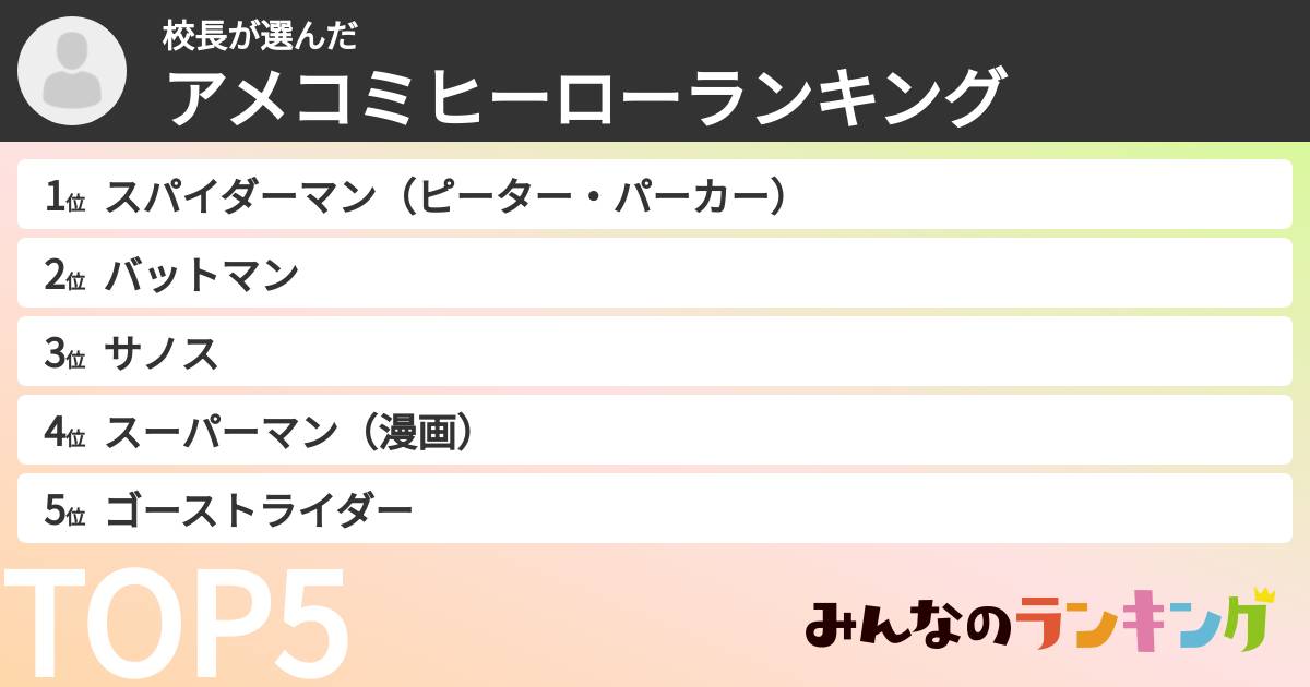 校長さんの「アメコミヒーローランキング」