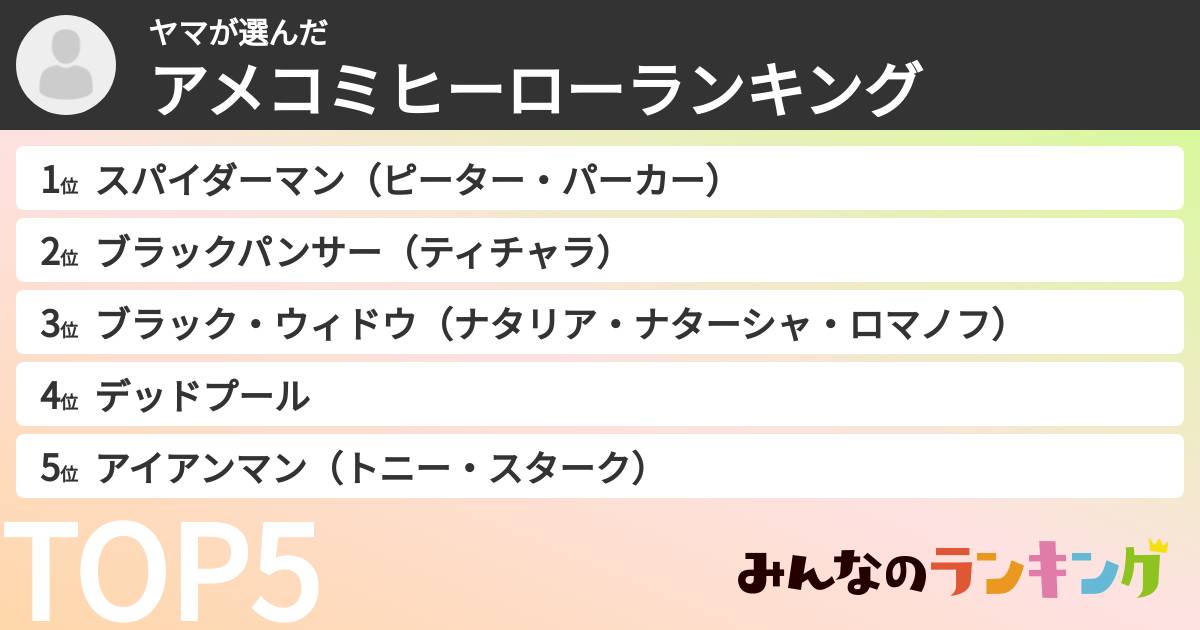 ヤマさんの「アメコミヒーローランキング」