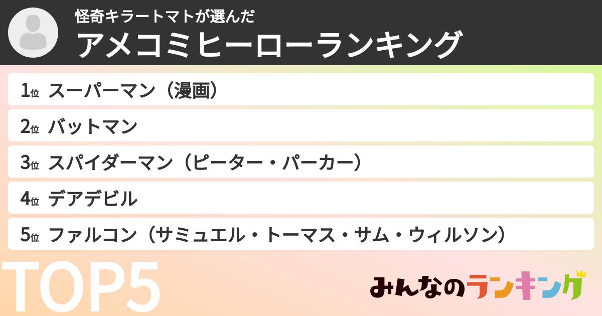 怪奇キラートマトさんの「アメコミヒーローランキング」