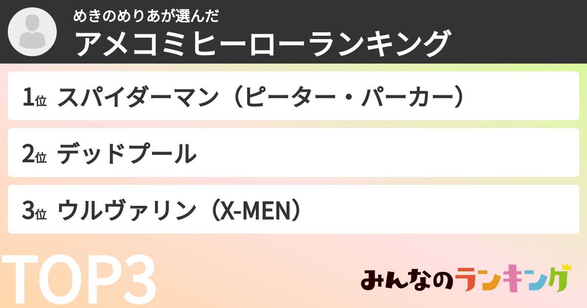 めきのめりあさんの「アメコミヒーローランキング」