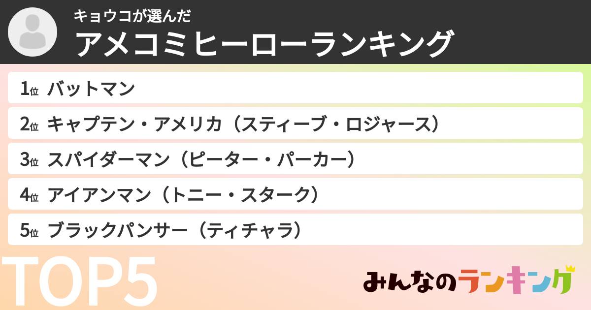 キョウコさんの「アメコミヒーローランキング」