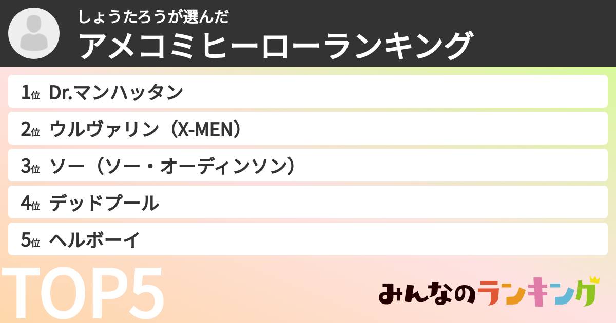 しょうたろうさんの「アメコミヒーローランキング」