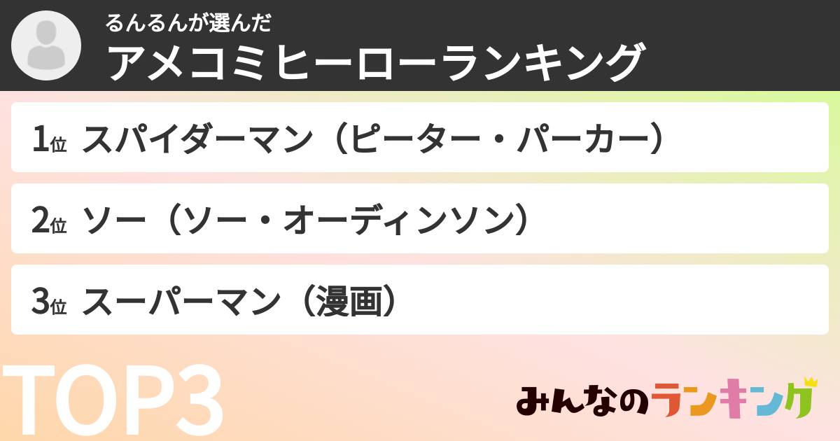 るんるんさんの「アメコミヒーローランキング」