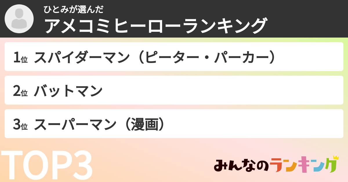 ひとみさんの「アメコミヒーローランキング」