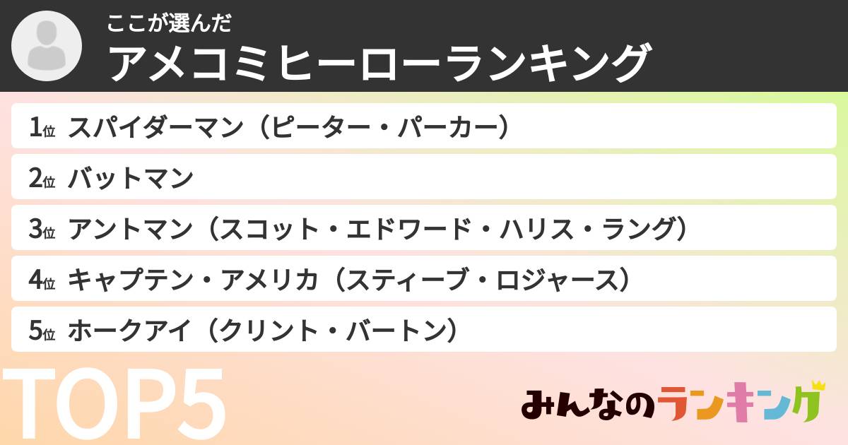 ここさんの「アメコミヒーローランキング」