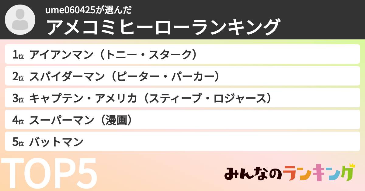 ume060425さんの「アメコミヒーローランキング」