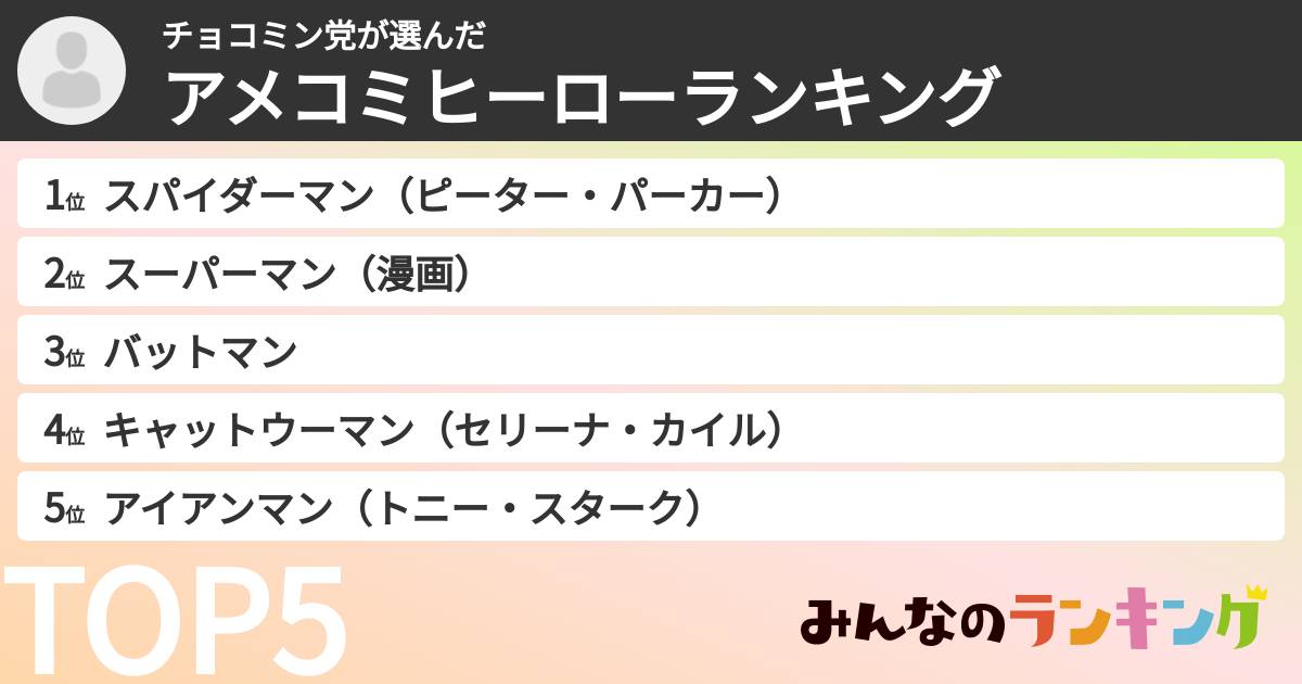 チョコミン党さんの「アメコミヒーローランキング」