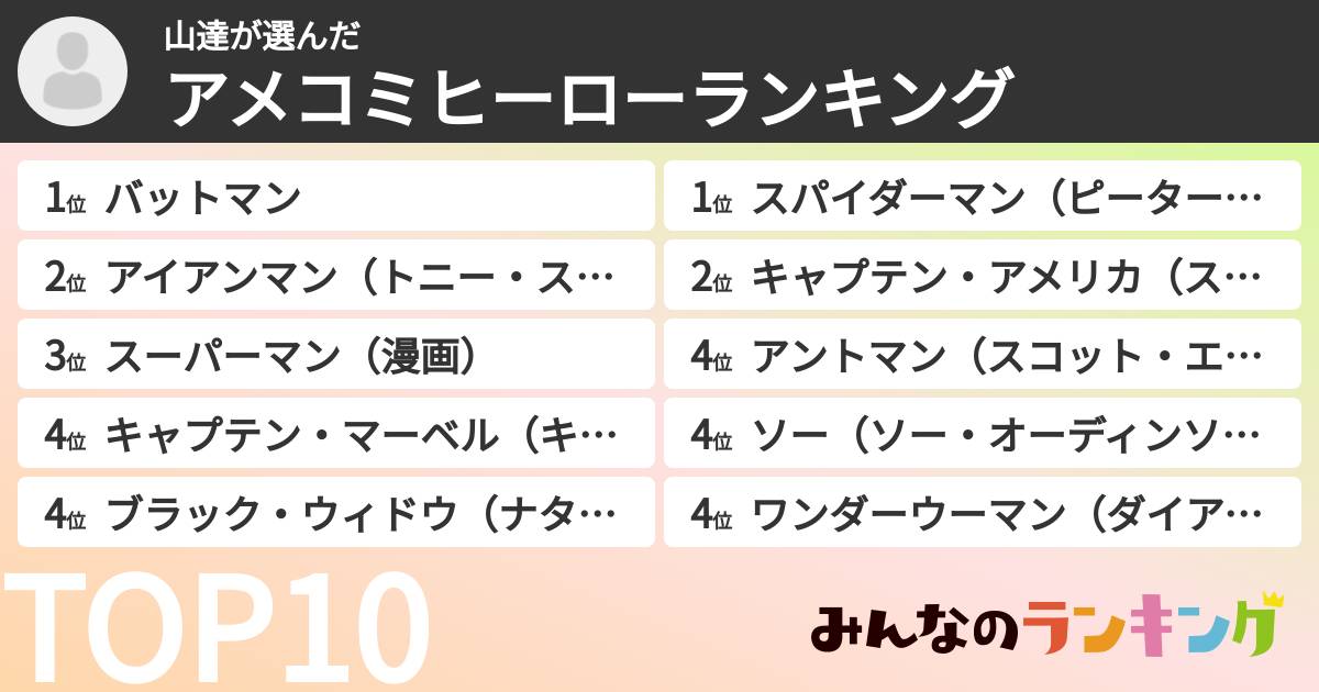 山達さんの「アメコミヒーローランキング」