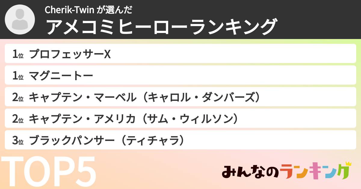 Cherik-Twin さんの「アメコミヒーローランキング」