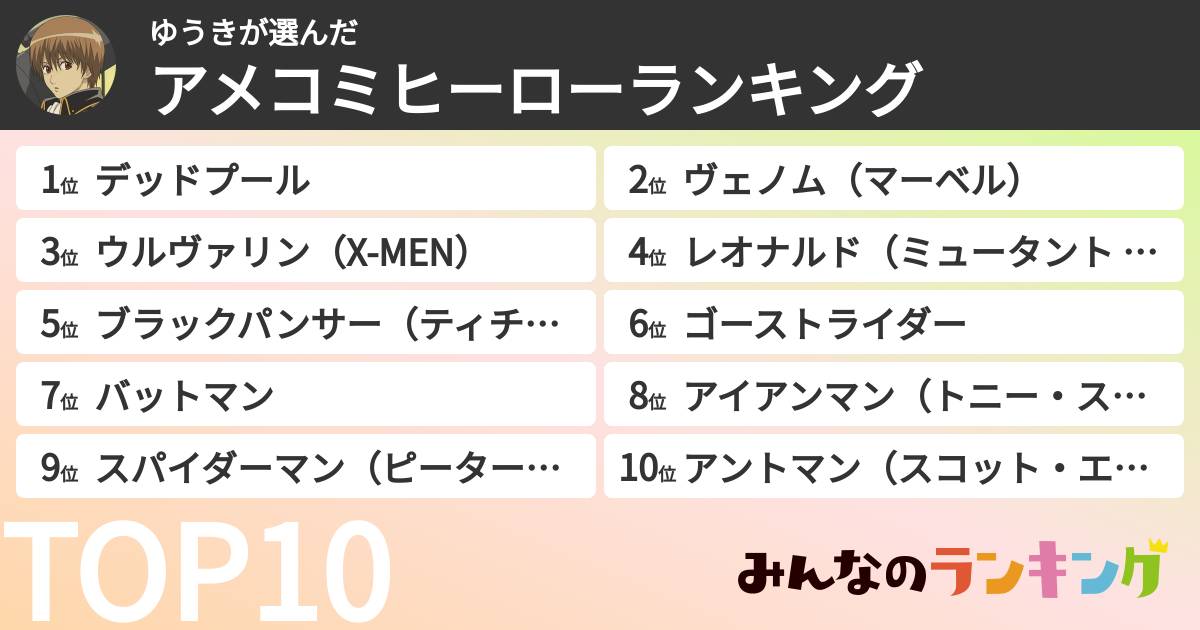ゆうきさんの「アメコミヒーローランキング」
