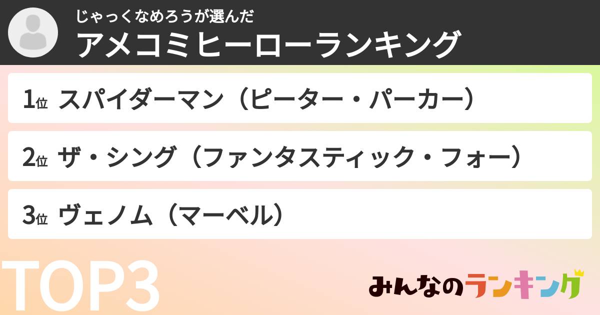 じゃっくなめろうさんの「アメコミヒーローランキング」