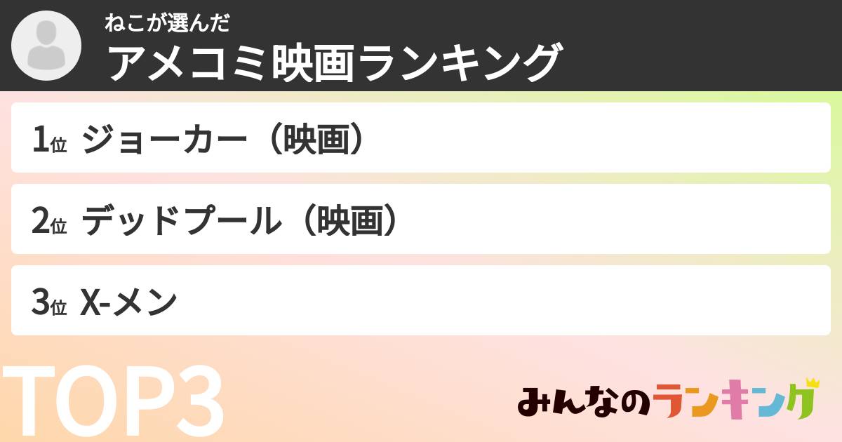 ねこさんの「アメコミ映画ランキング」