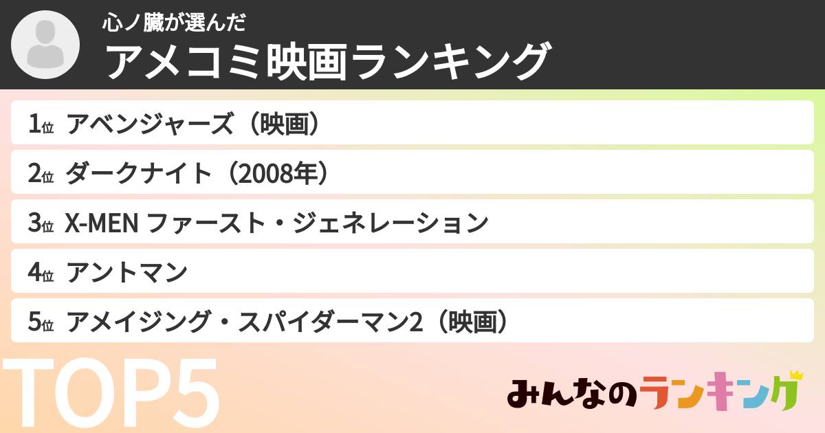 心ノ臓さんの「アメコミ映画ランキング」