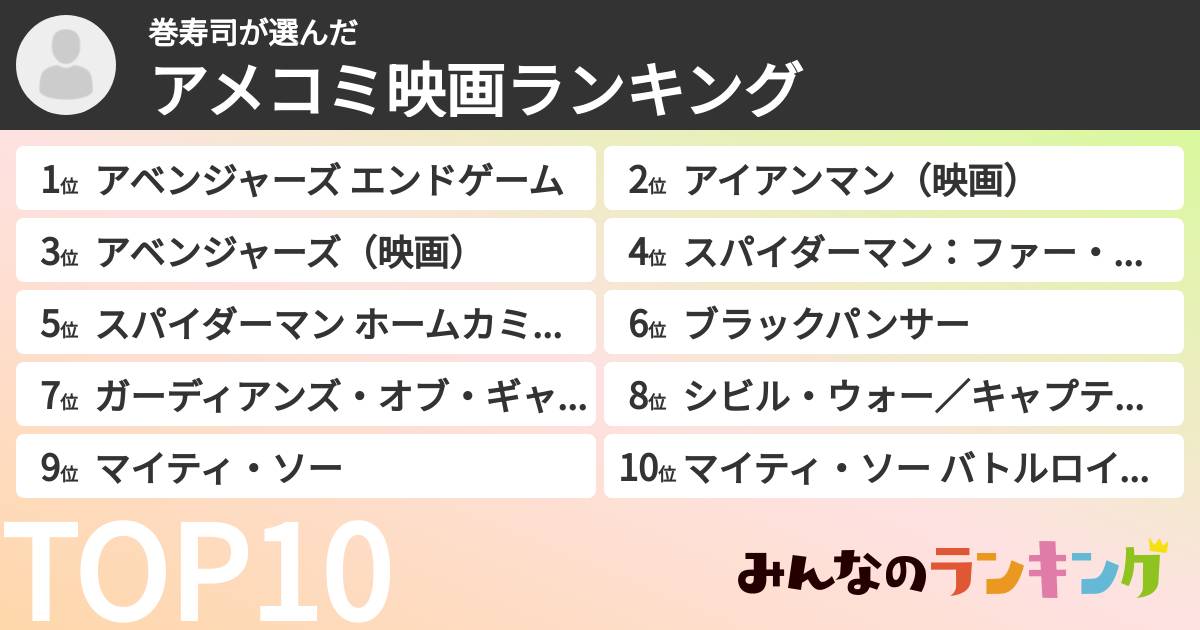 巻寿司さんの「アメコミ映画ランキング」