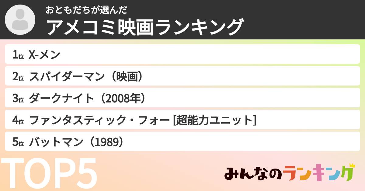 おともだちさんの「アメコミ映画ランキング」