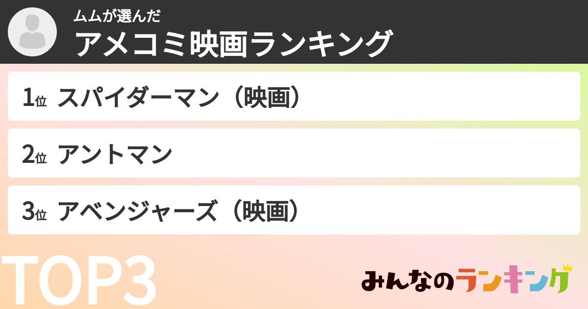 ムムさんの「アメコミ映画ランキング」