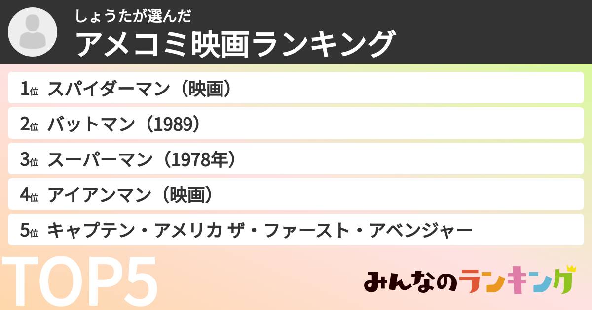 しょうたさんの「アメコミ映画ランキング」