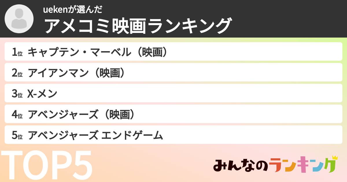 uekenさんの「アメコミ映画ランキング」