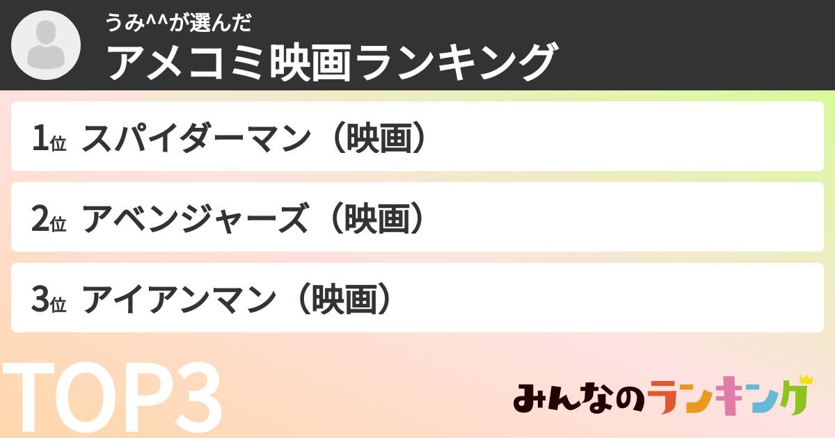 うみ^^さんの「アメコミ映画ランキング」