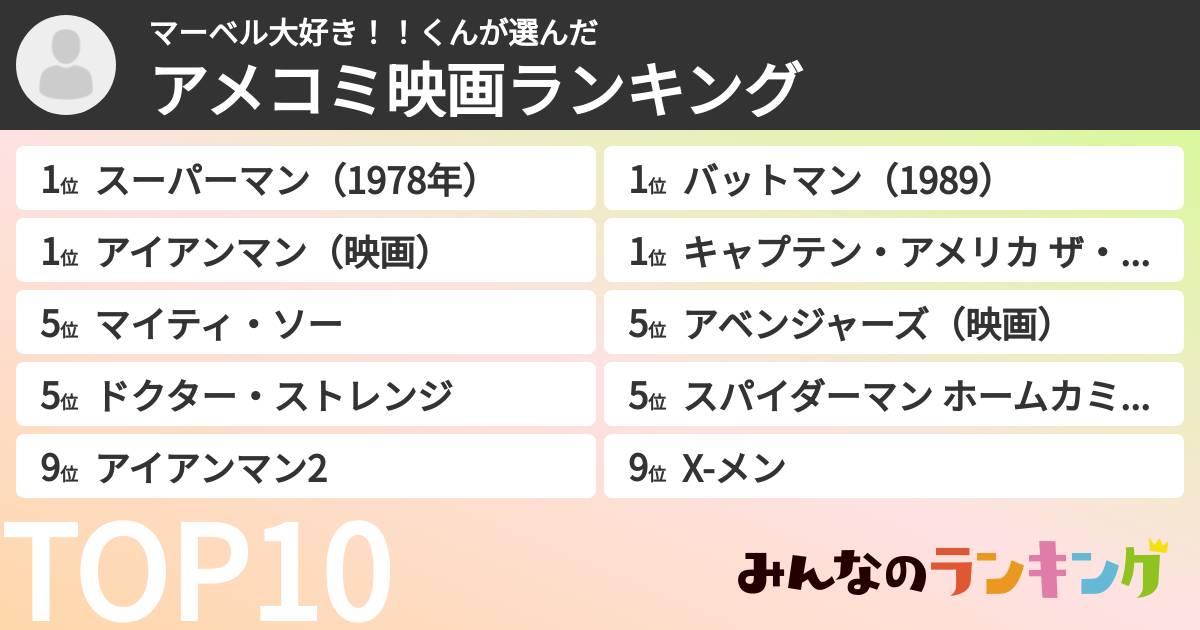 マーベル大好き！！くんさんの「アメコミ映画ランキング」