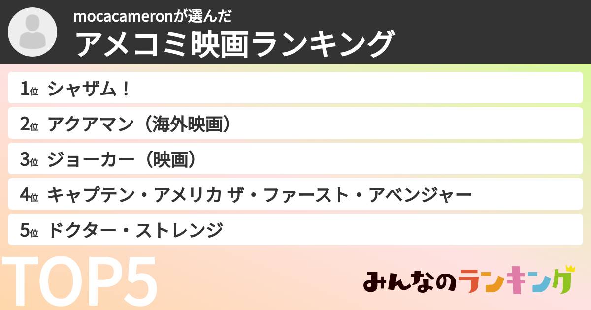 mocacameronさんの「アメコミ映画ランキング」