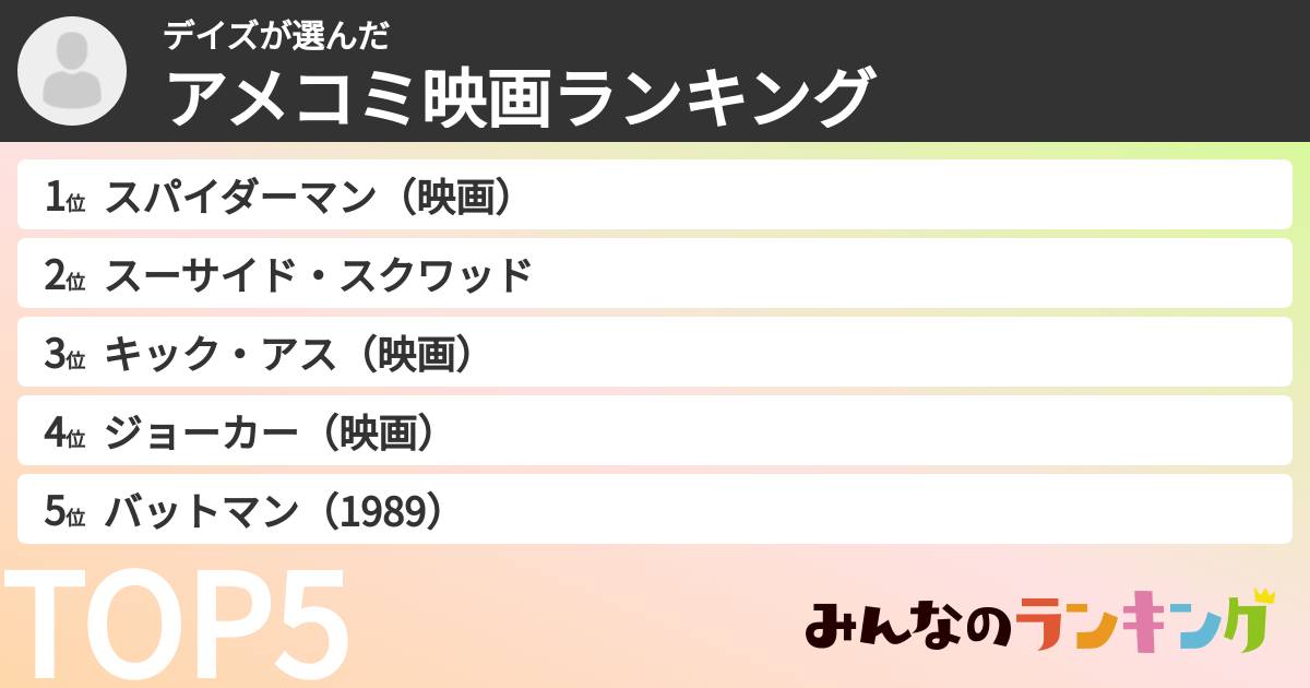 デイズさんの「アメコミ映画ランキング」