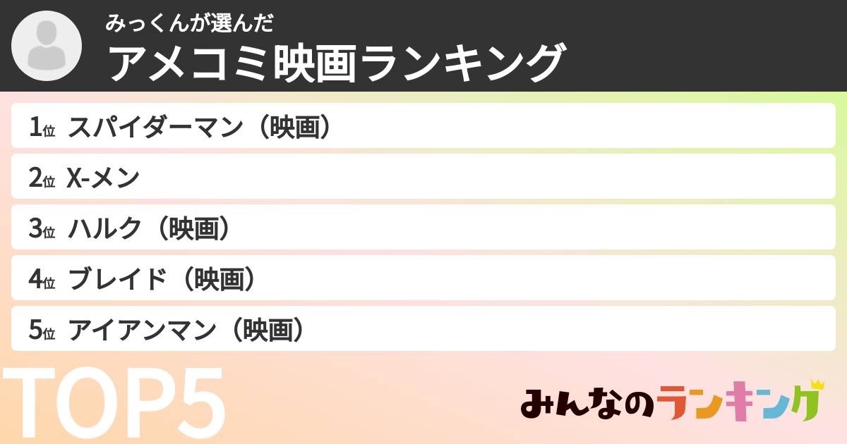 みっくんさんの「アメコミ映画ランキング」